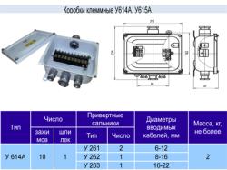 Коробка У614 у2