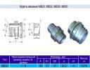 Муфта вводная МВ32 у2