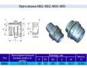 Муфта вводная МВ50 у2